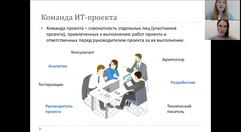 Состав команды проекта. Проектная команда. Роли в команде ИТ проекта. Проектная команда it. Роли в it проекте.