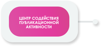 Центр содействия публикационной активности