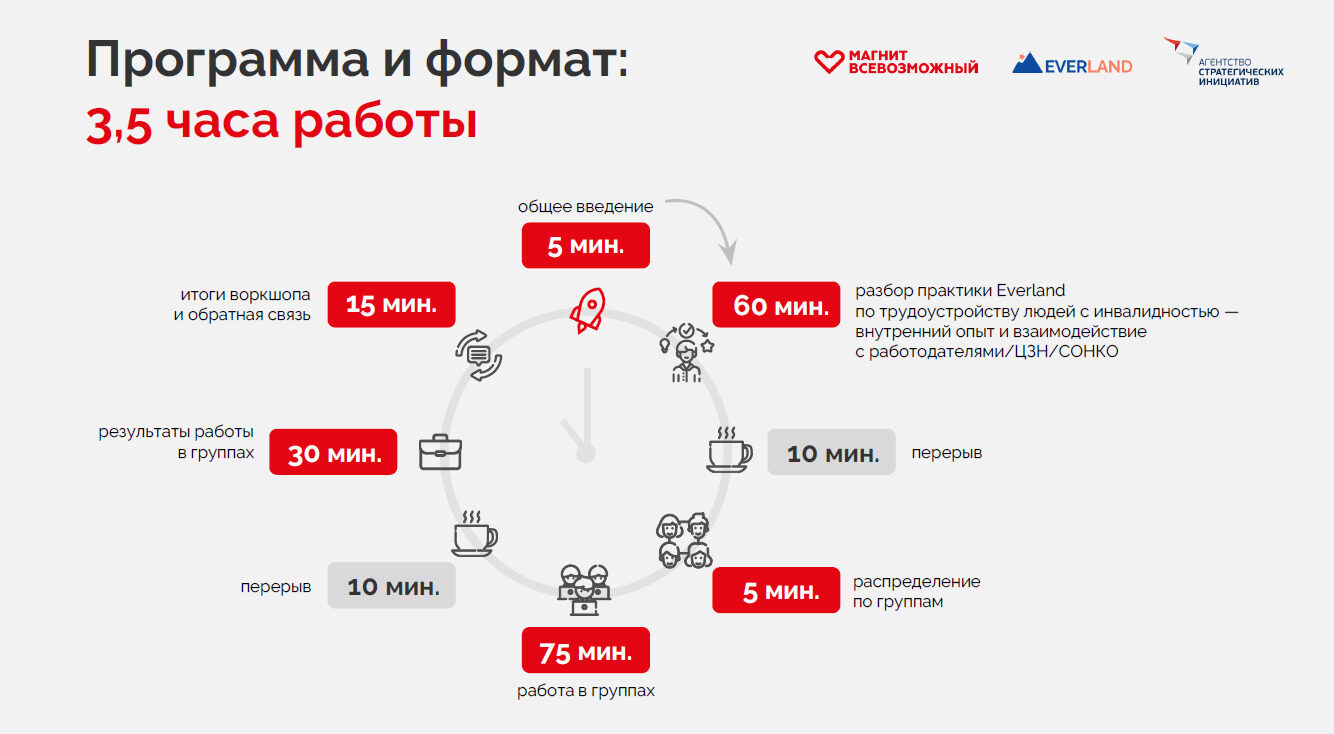 Прими участие в&nbsp;онлайн-воркшопах «Эстафета успешности»