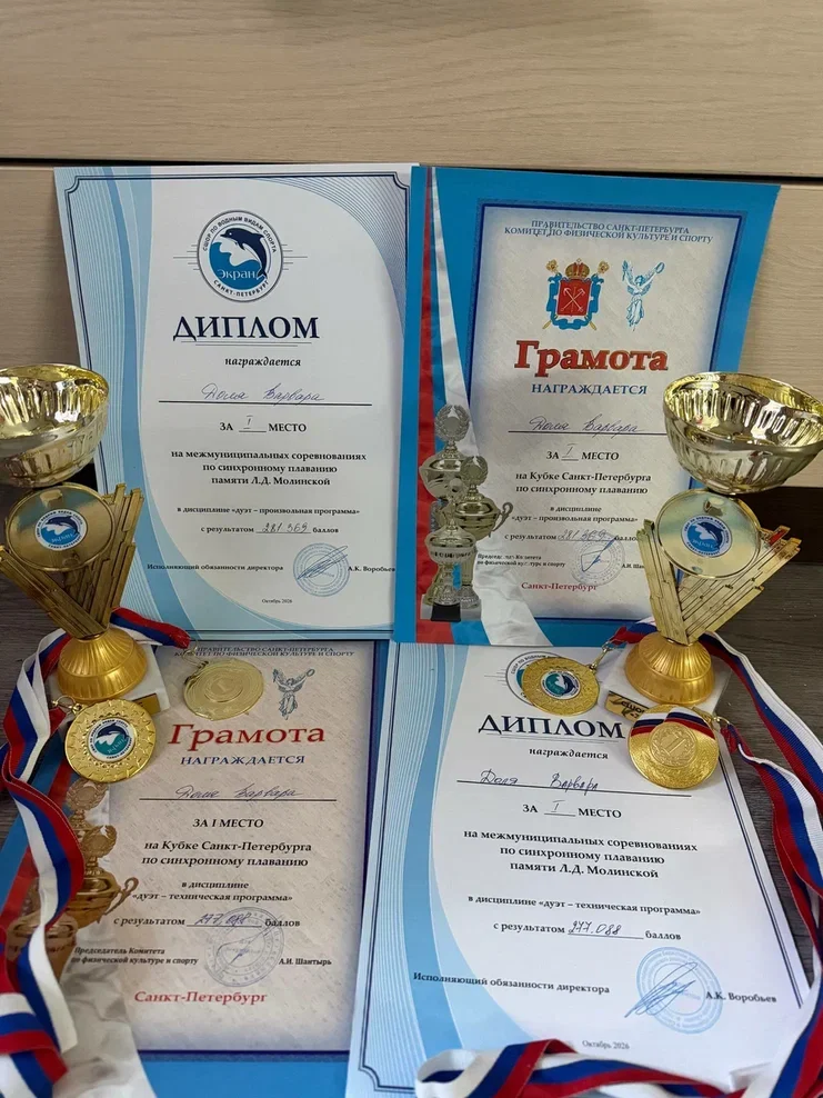 Победы в&nbsp;синхронном плавании